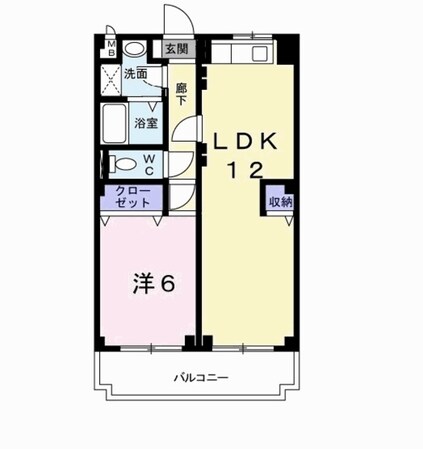 荒本駅 徒歩16分 2階の物件間取画像